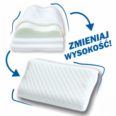 Trójwarstwowa poduszka ortopedyczna z efektem pamięci Trójwarstwowa poduszka ortopedyczna z efektem pamięci